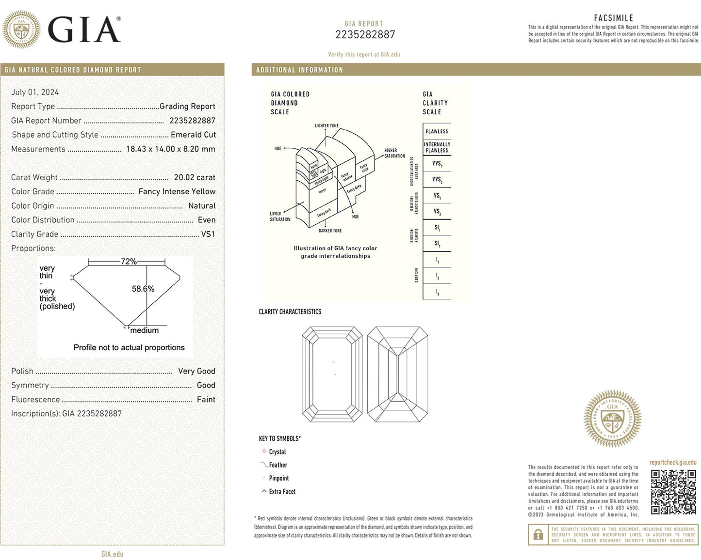 20.02ct Fancy Intense Yellow Diamond Ring |Spectra Fine Jewelry