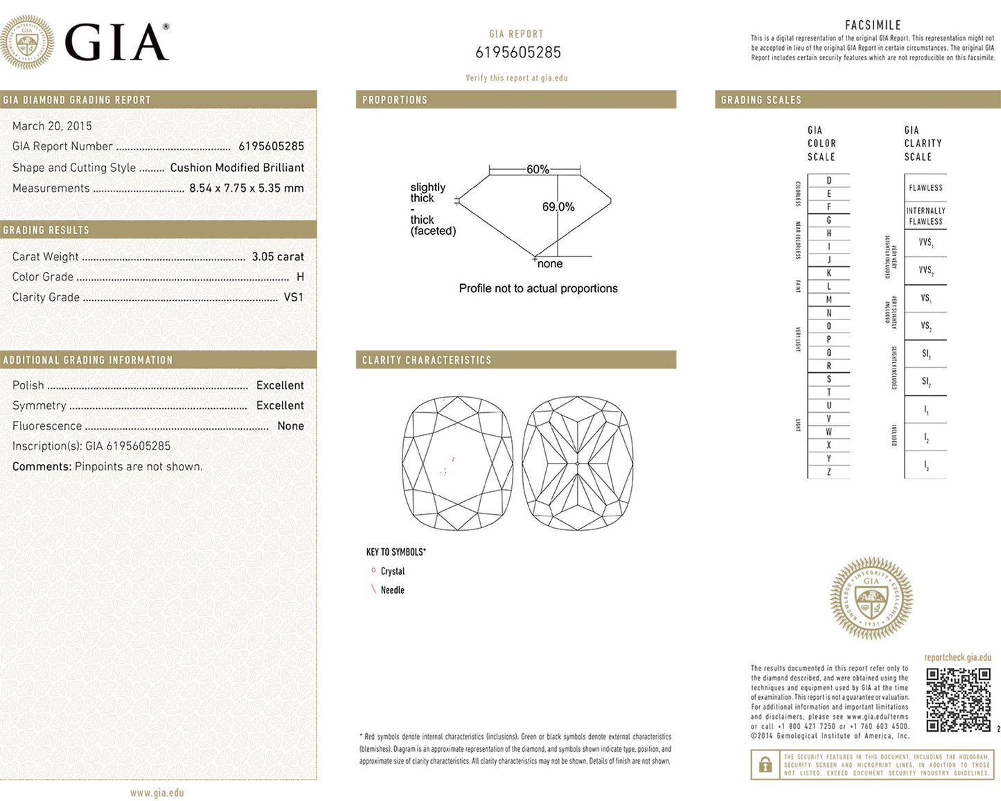 Spectra Fine Jewelry 3.05 ct. Diamond Three-Stone Engagement Ring