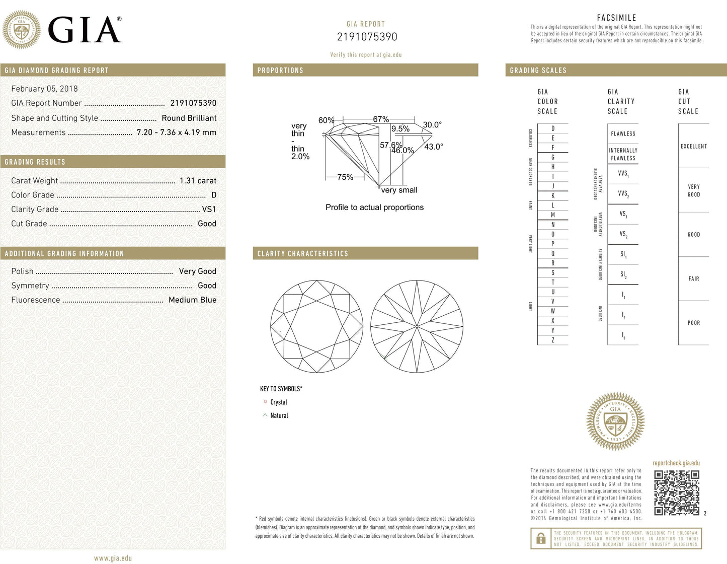 D-Color Diamonds: A Symbol of Perfection and Prestige by Spectra Fine Jewelry