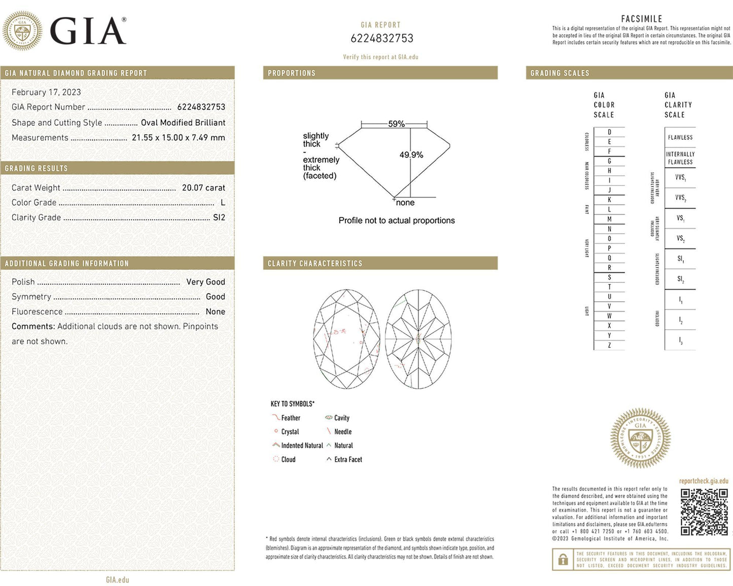 Spectra Fine Jewelry GIA Certified 20.07 Carat Oval Diamond Engagement Ring