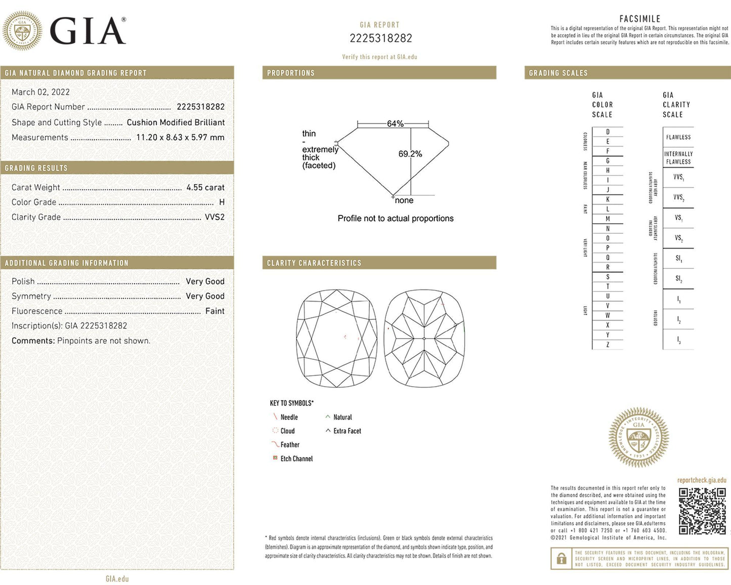 Spectra Fine Jewelry GIA Certified 4.55 Carat H Color Cushion Diamond Ring