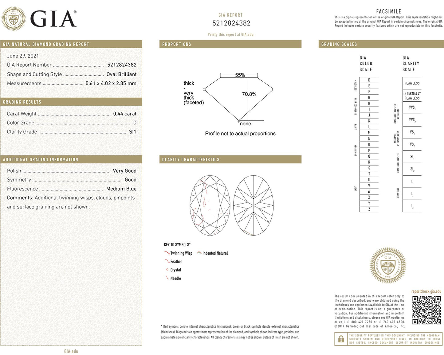 Spectra Fine Jewelry 20.17 Carat GIA Certified Yellow Diamond Ring