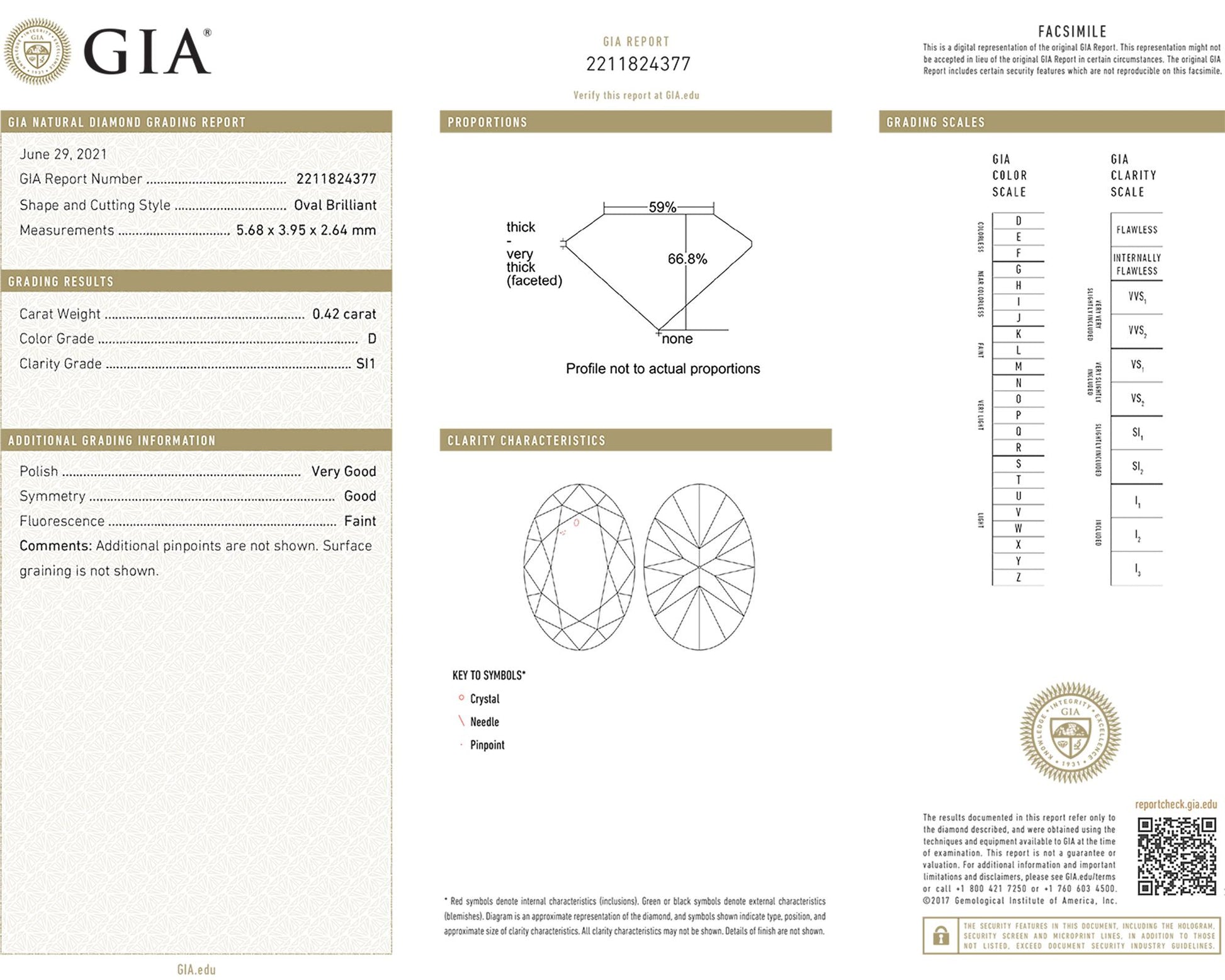 Spectra Fine Jewelry 20.17 Carat GIA Certified Yellow Diamond Ring