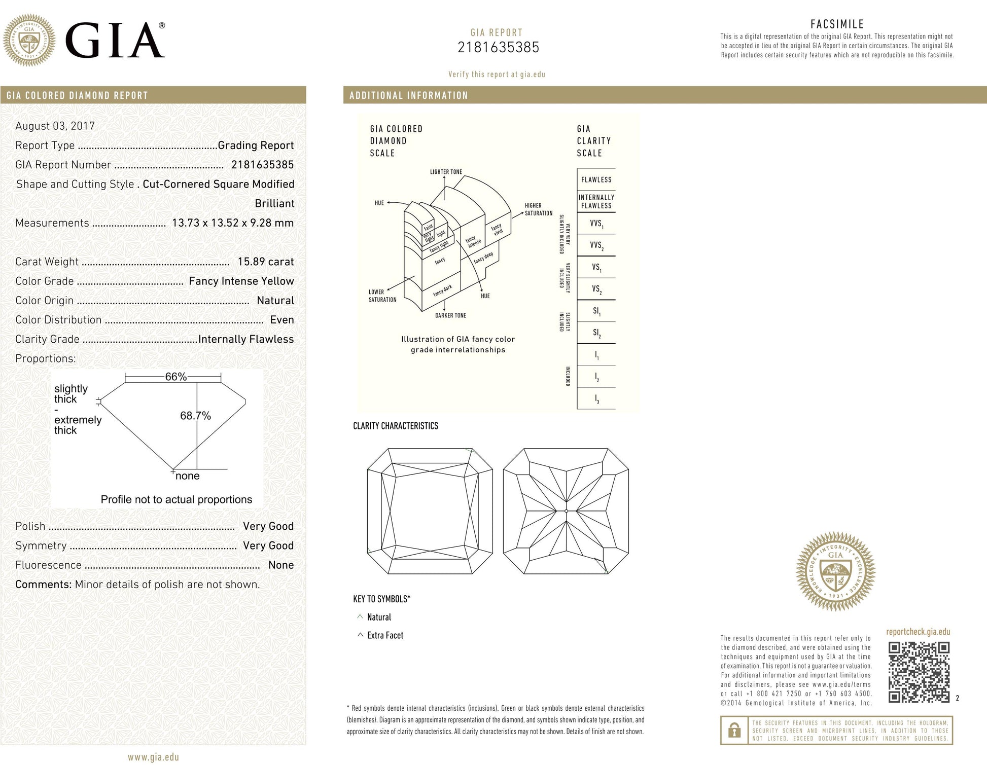 Spectra Fine Jewelry's 15.89 Carat Fancy Intense Yellow Diamond and Diamond Ring