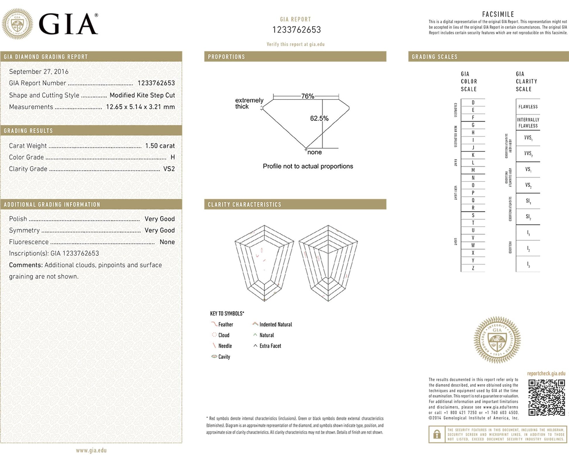 Spectra Fine Jewelry 1.50ct Kite Shape Diamond Ring