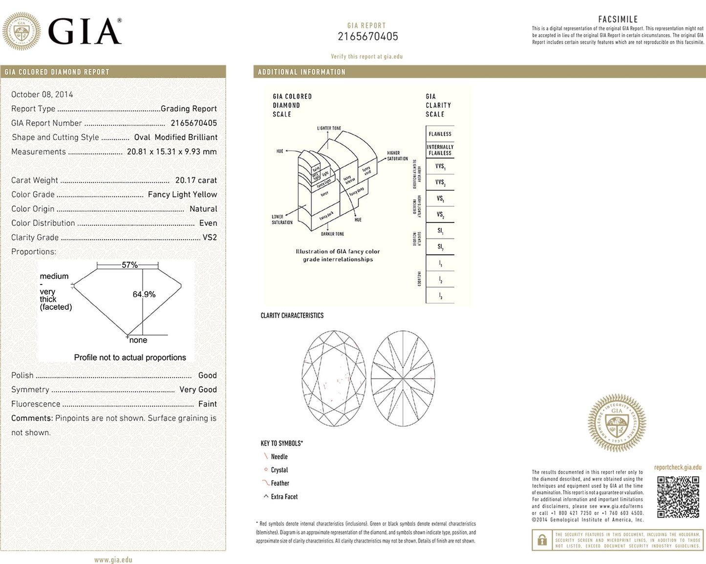 Spectra Fine Jewelry 20.17 Carat GIA Certified Yellow Diamond Ring