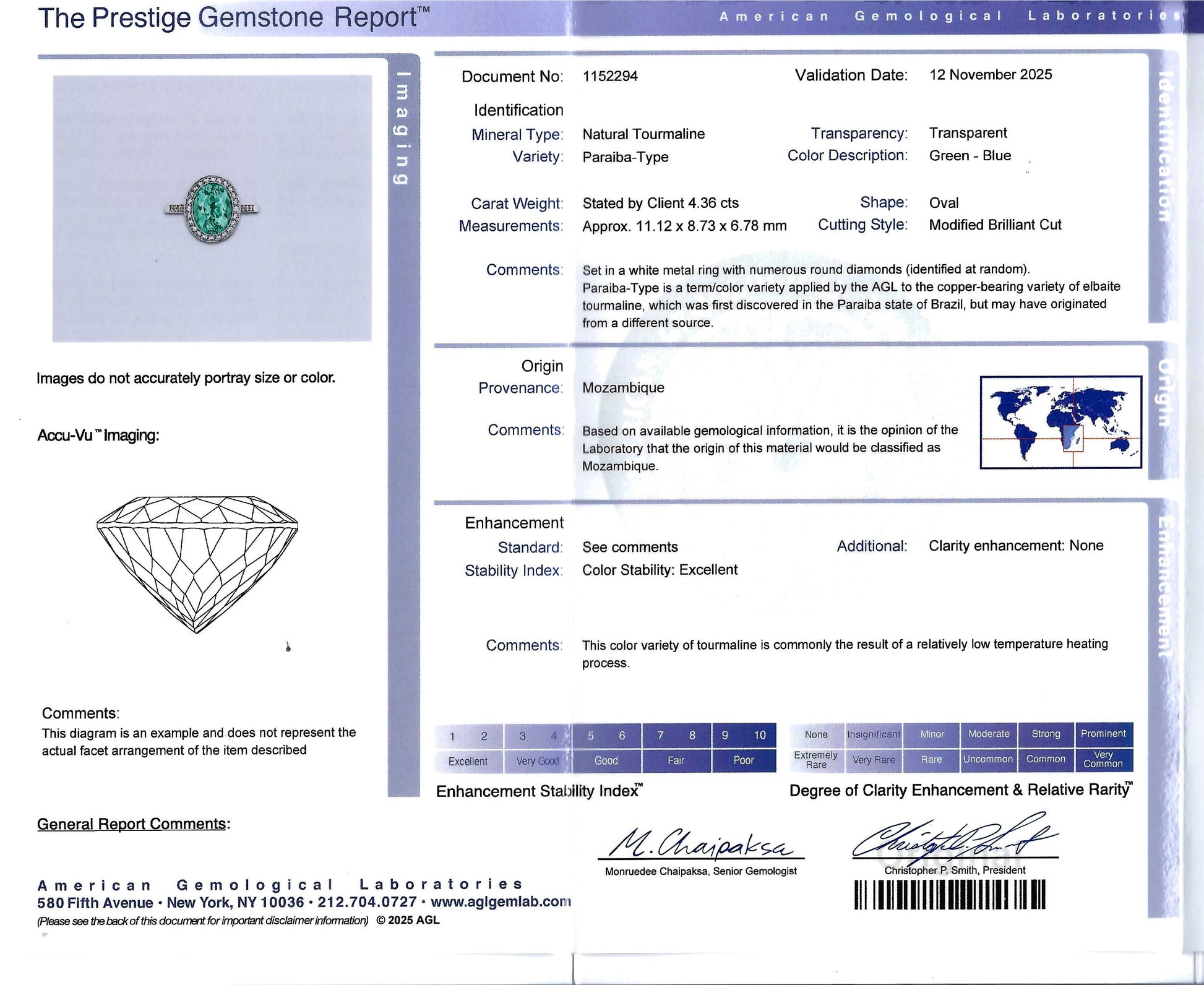 Tiffany & Co. Signed 4.36 carat Paraiba Tourmaline Diamond Ring