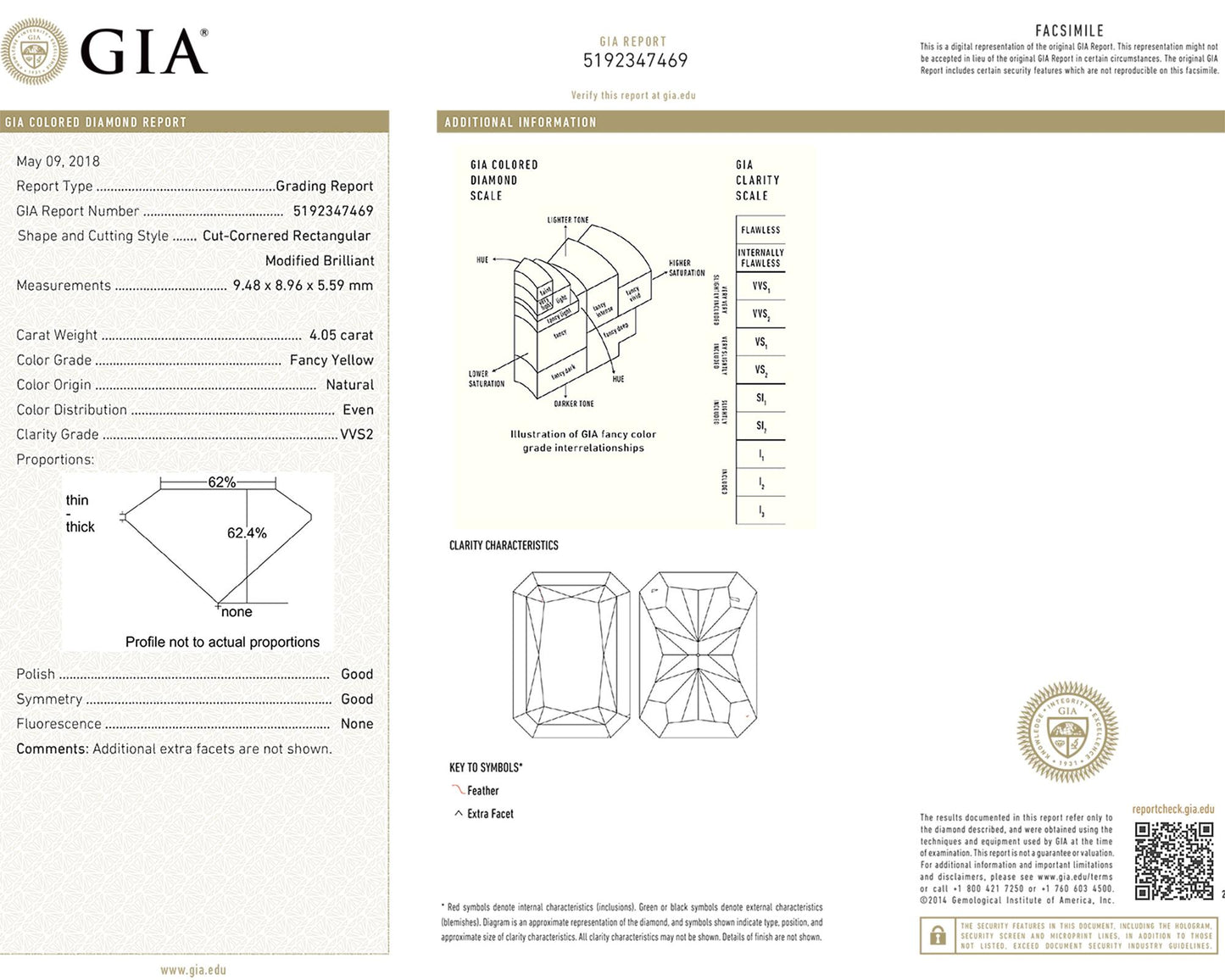 Spectra Fine Jewelry Certified 4.05ct Fancy Yellow Diamond Ring