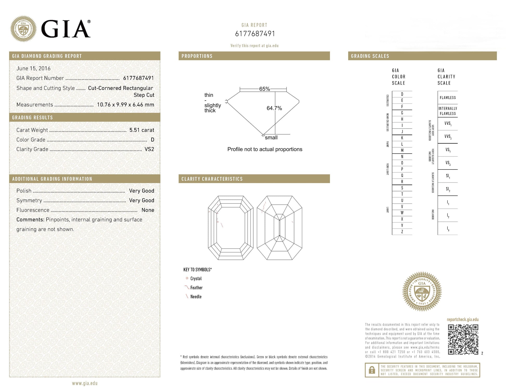 Spectra Fine Jewelry 5.51ct Diamond Engagement Ring