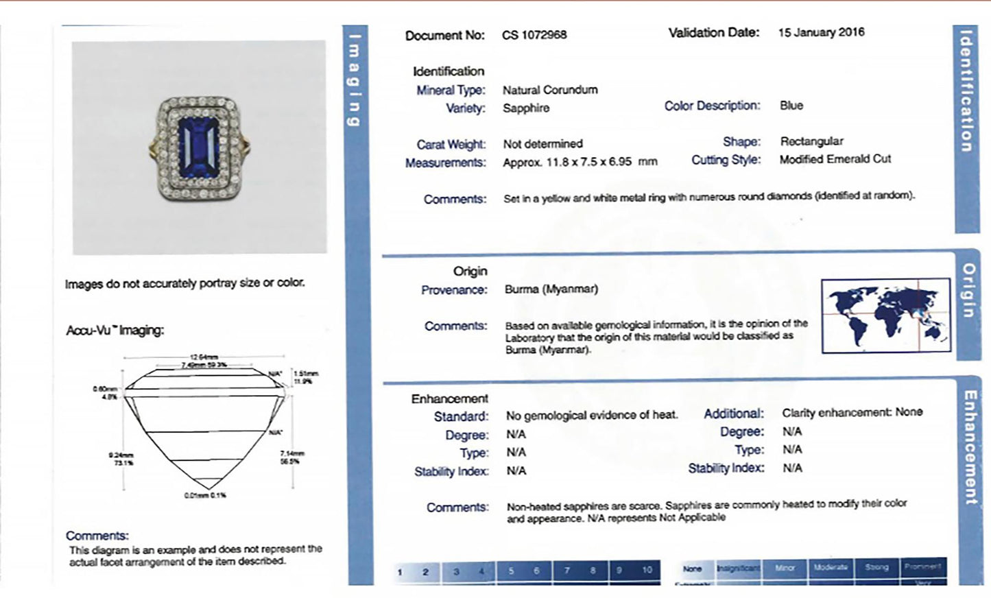 Tiffany & Co. Antique Belle Epoque 7.0 ct. Sapphire Diamond Cocktail Engagement