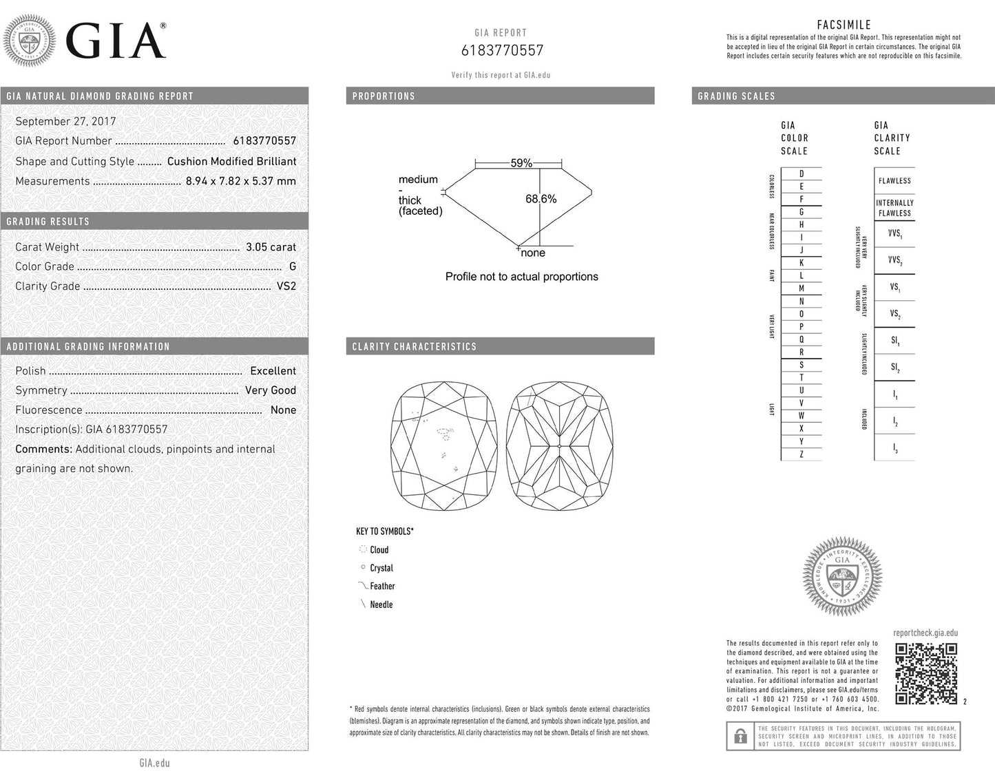 Spectra Fine Jewelry 3.05ct GIA Certified Diamond Engagement Ring