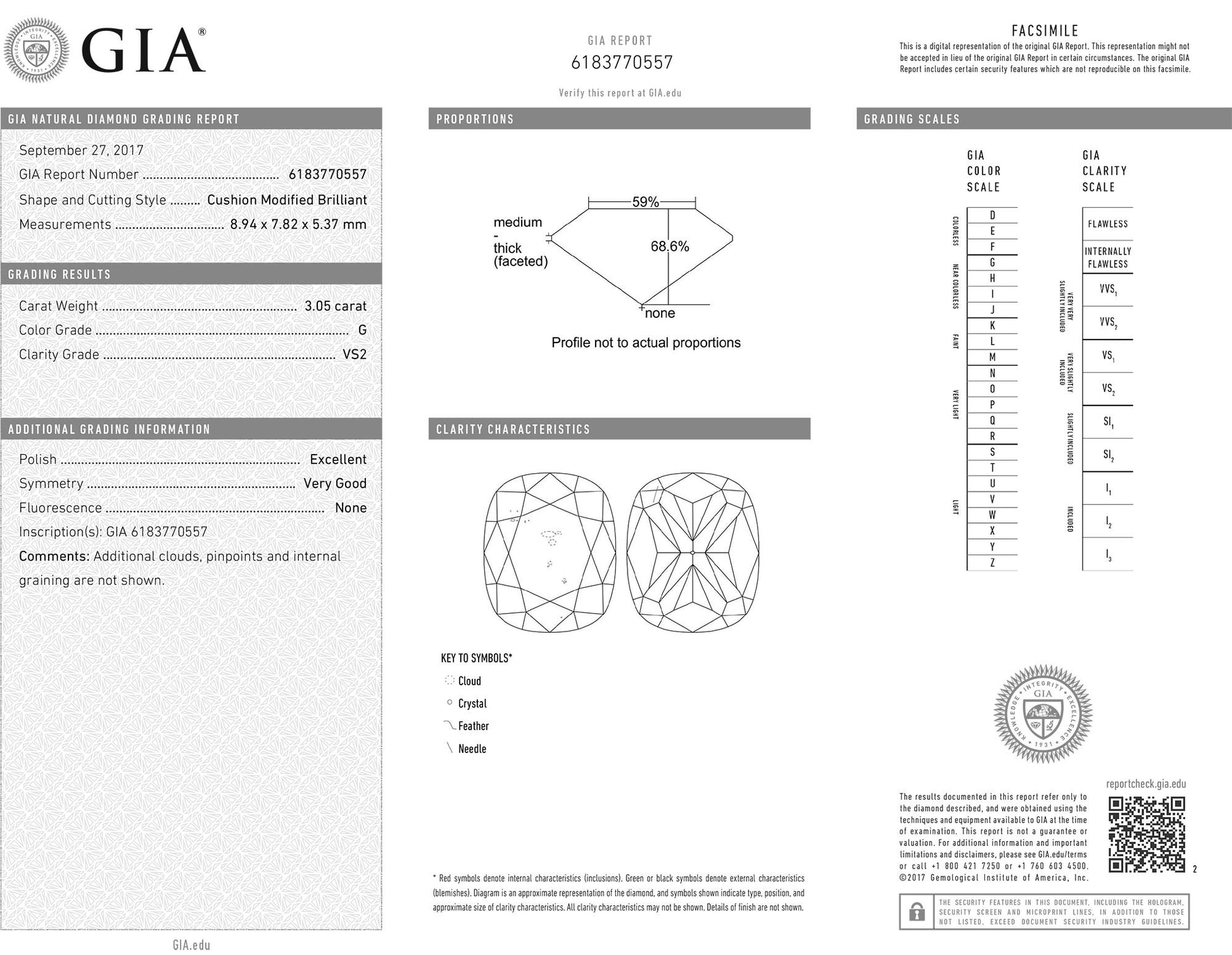 Spectra Fine Jewelry 3.05ct GIA Certified Diamond Engagement Ring