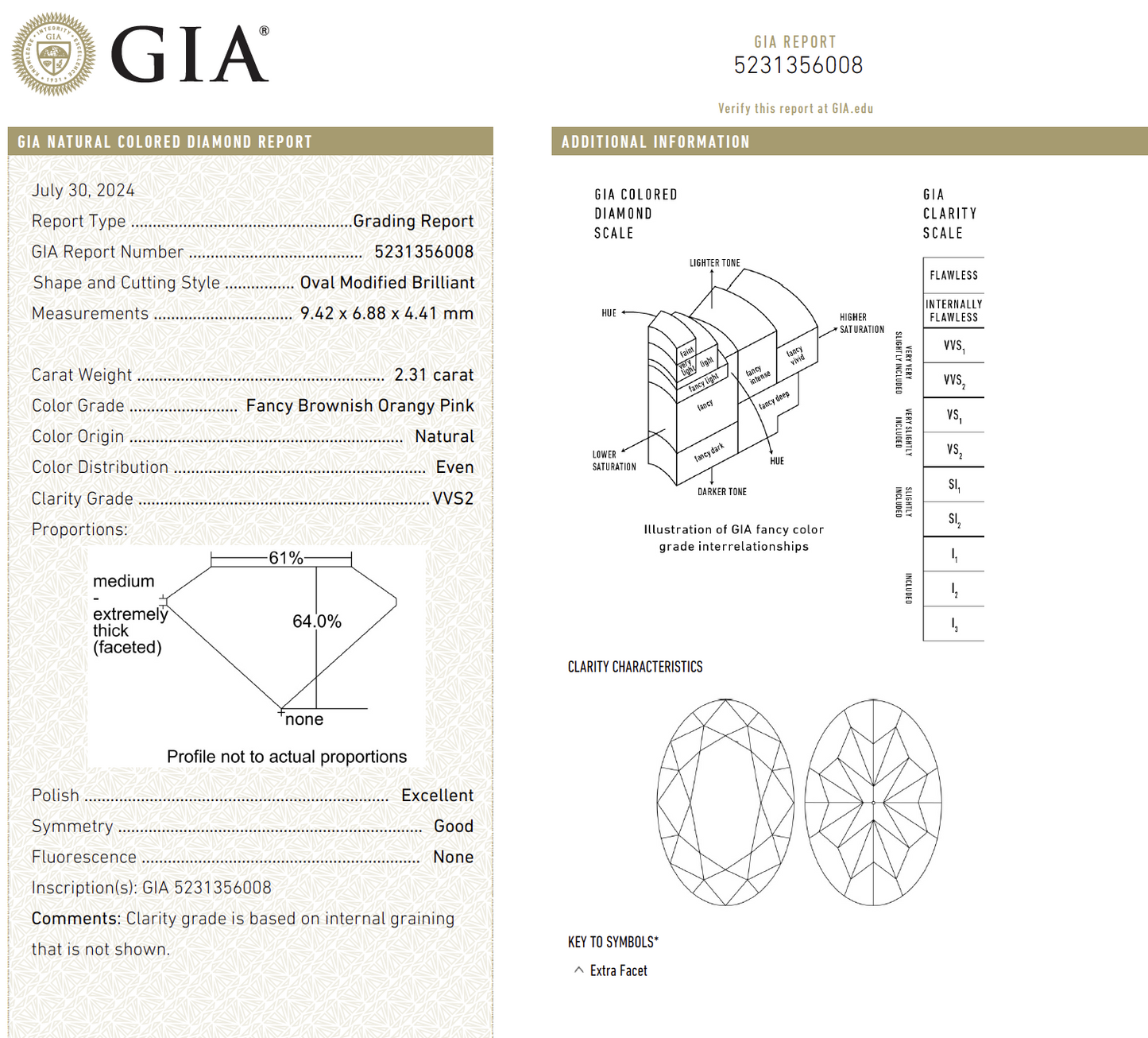 2.31 ct. Fancy Brownish Orangy Pink Diamond Ring