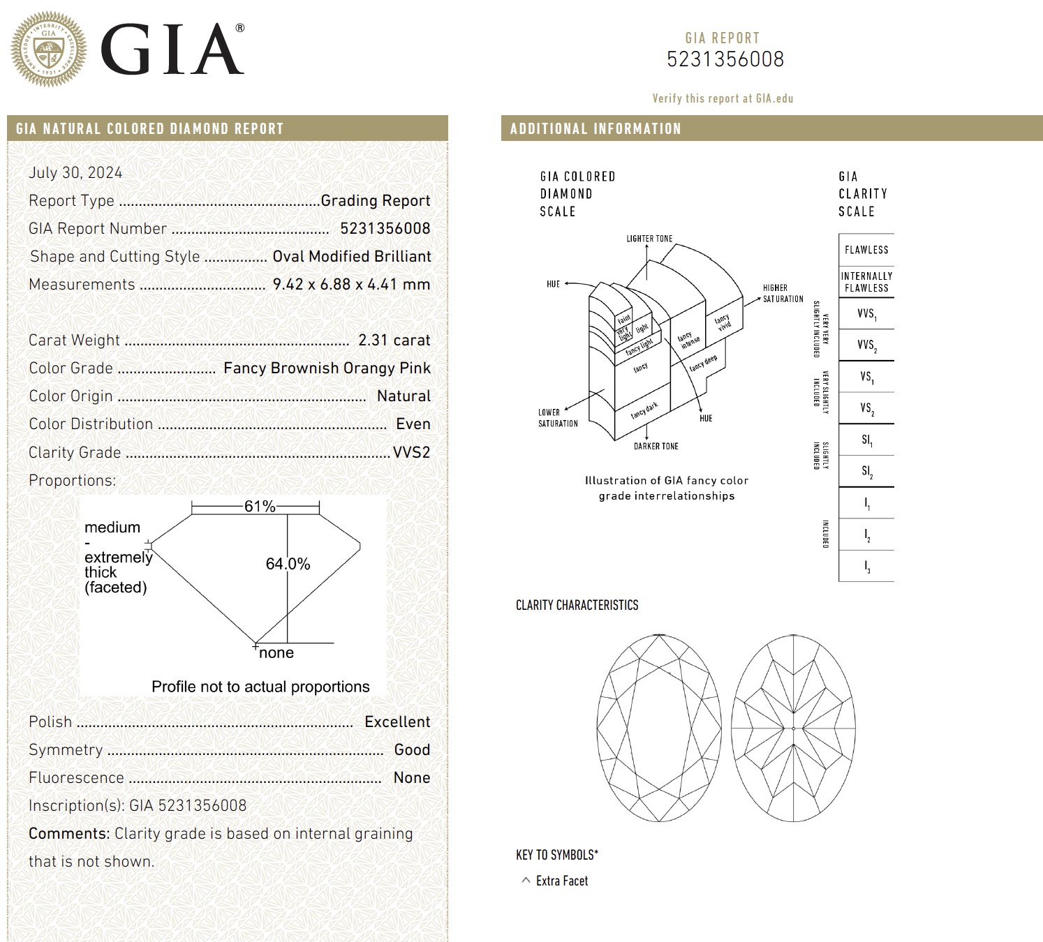2.31 ct. Fancy Brownish Orangy Pink Diamond Ring