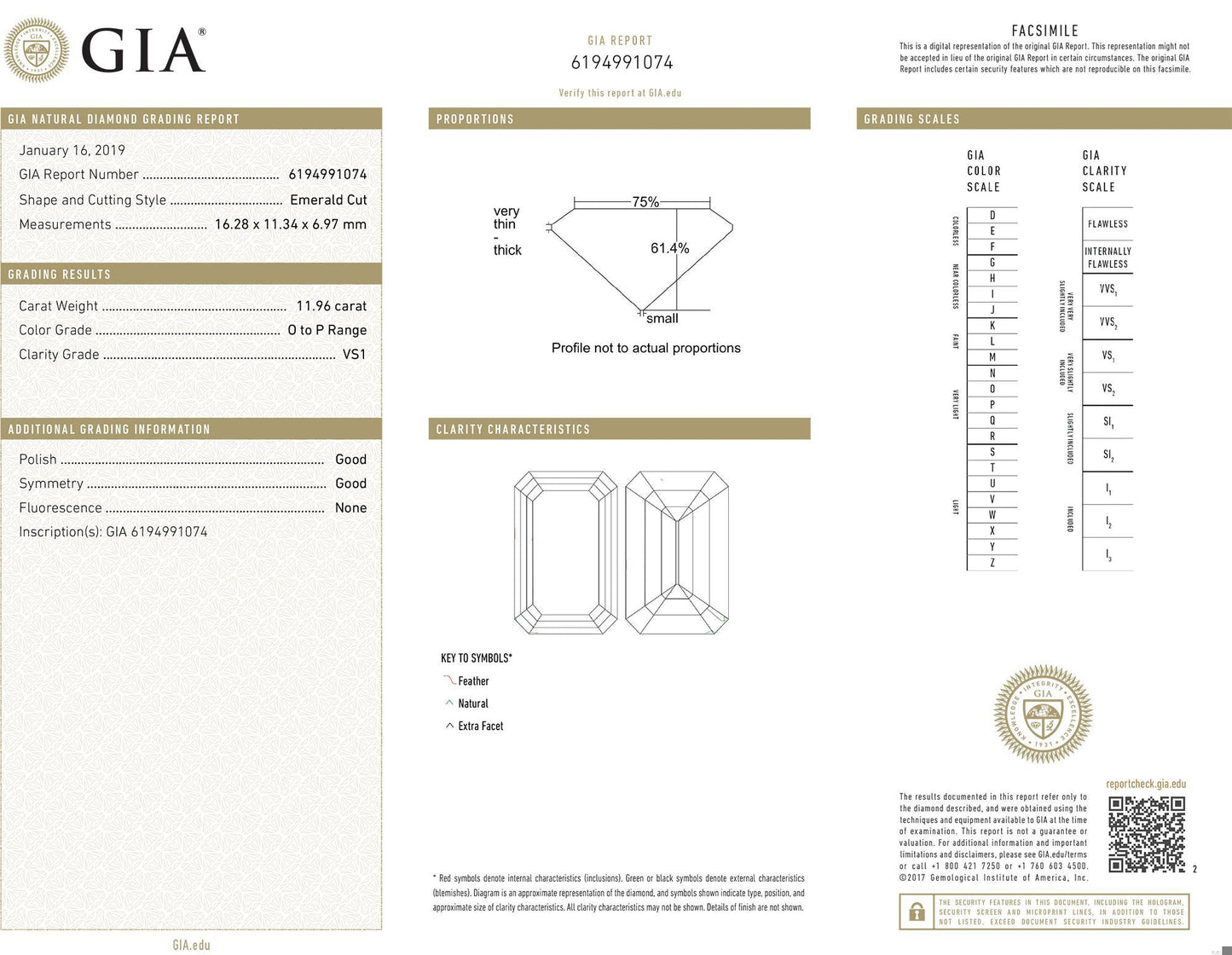 Spectra Fine Jewelry, GIA Certified 11.96 Carat Emerald-Cut Diamond Ring