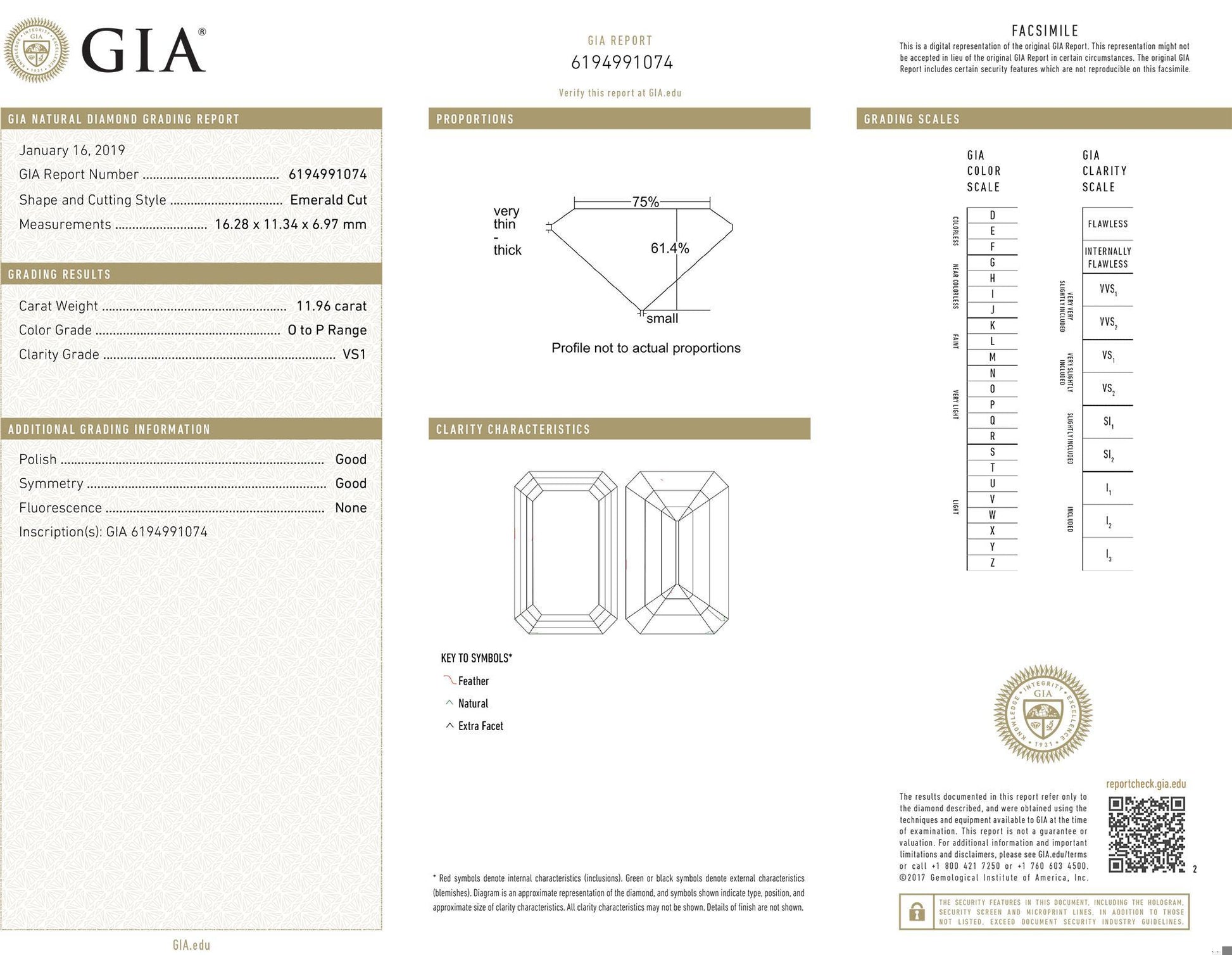 Spectra Fine Jewelry, GIA Certified 11.96 Carat Emerald-Cut Diamond Ring